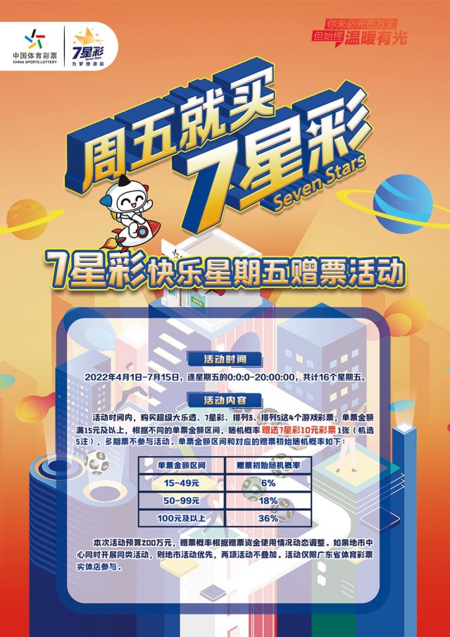 220412-【7星彩活動(dòng)】快樂(lè)7星彩，好禮送不停 (1).jpg