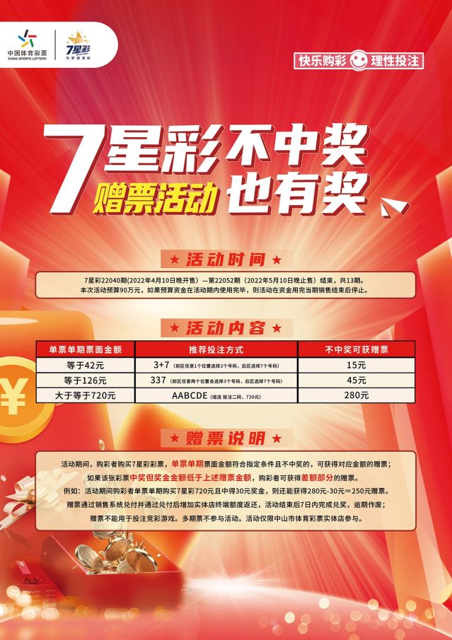 220412-【7星彩活動(dòng)】快樂(lè)7星彩，好禮送不停 (2).jpg