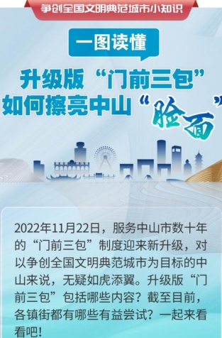 一圖讀懂 | 升級(jí)版“門前三包”如何擦亮中山“臉面”？