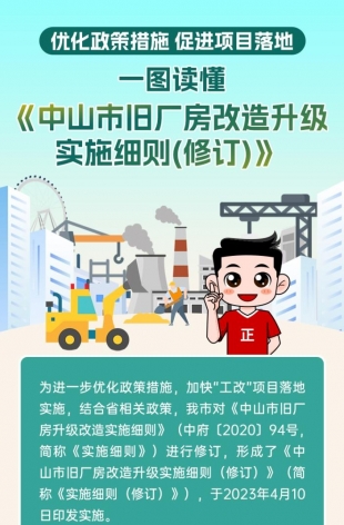 劃重點(diǎn)！細(xì)則修訂后，舊廠房這樣改造升級(jí)→