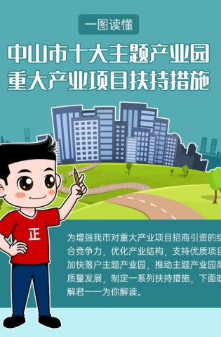 最高獎(jiǎng)勵(lì)20億元！十大主題產(chǎn)業(yè)園扶持措施解讀來了！