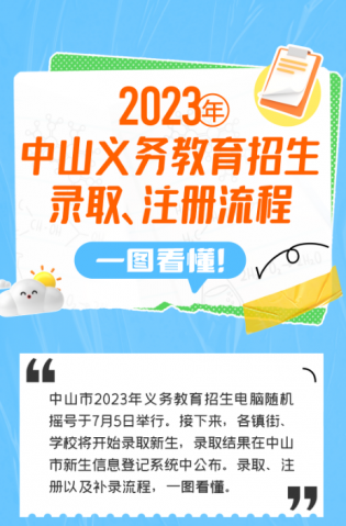一圖讀懂！2023年中山義務(wù)教育招生錄取、注冊(cè)流程